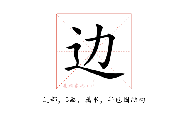 边