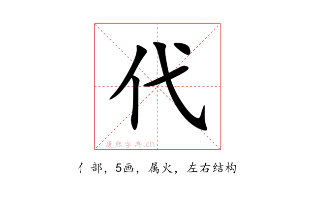 代