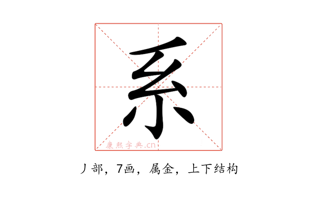 系