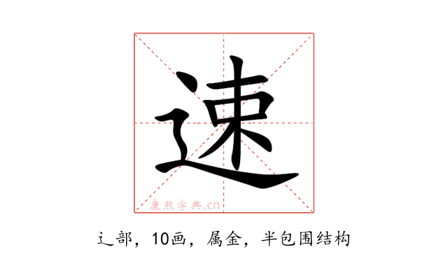 速