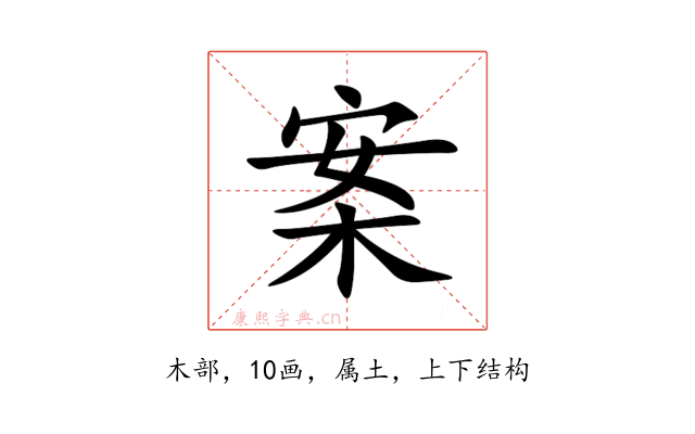 案