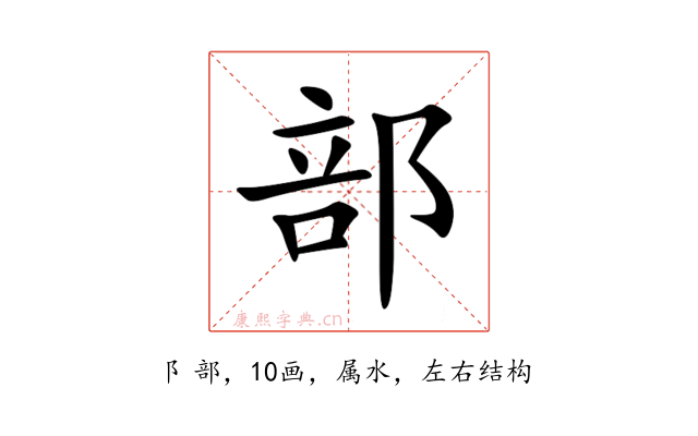 部