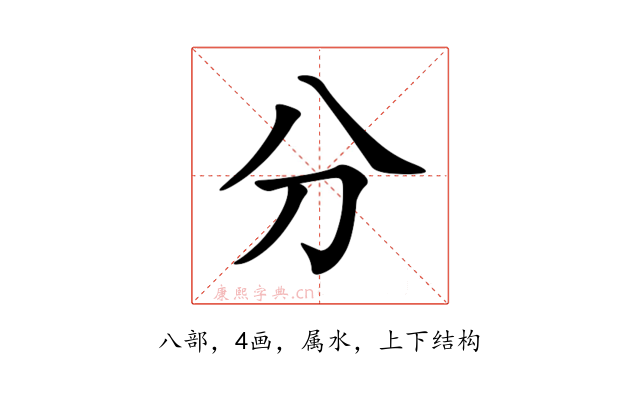 分