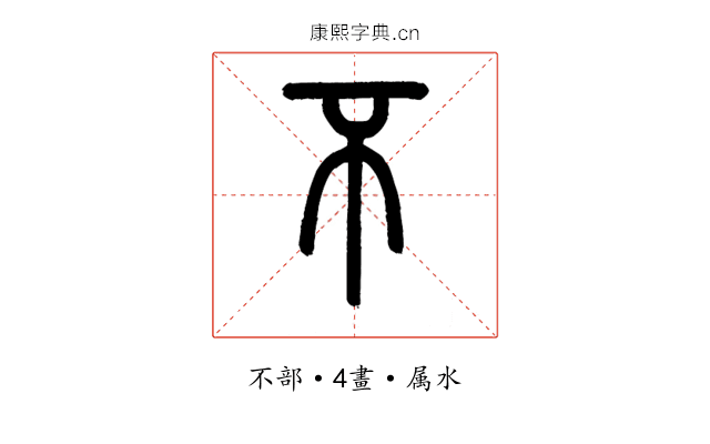 不