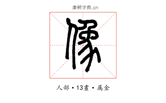 像