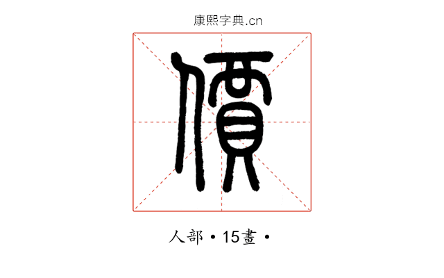 價