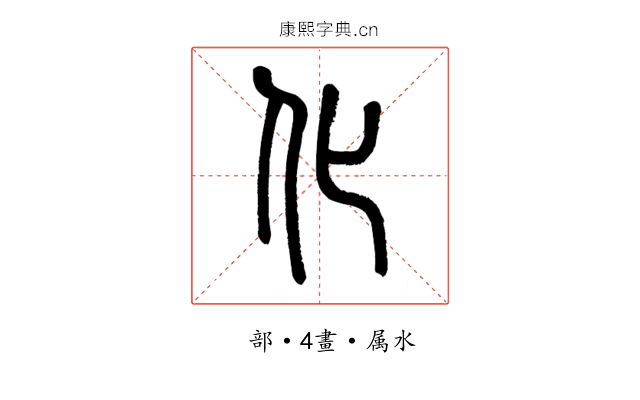 化