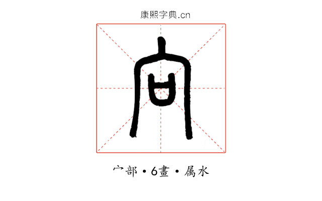 向