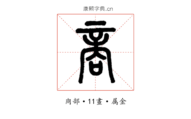 商