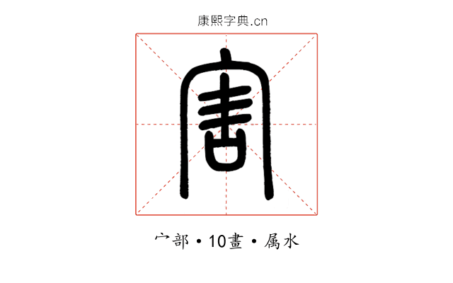 害