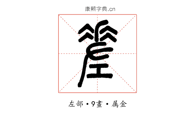 差