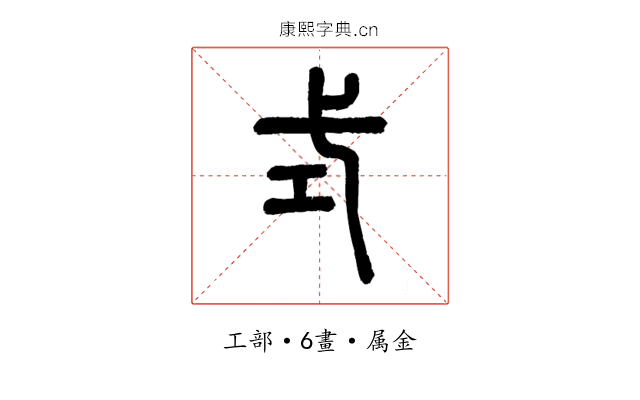 式