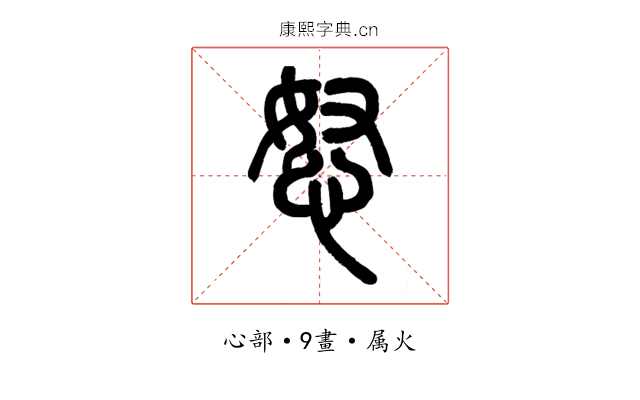 怒