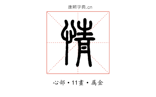 情