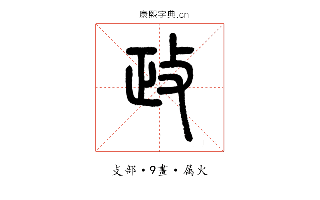政