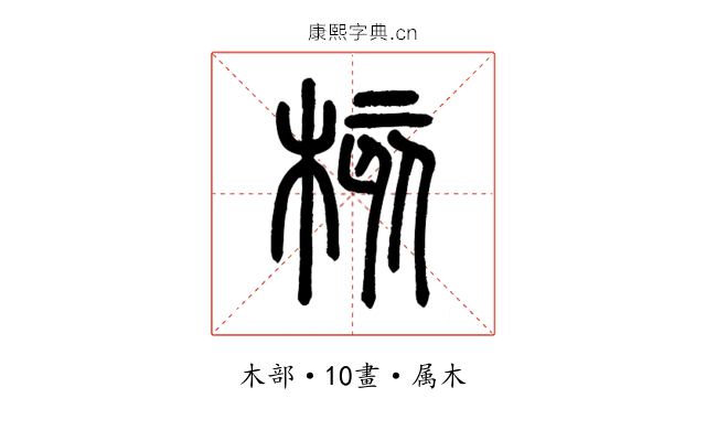 核
