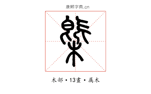 概