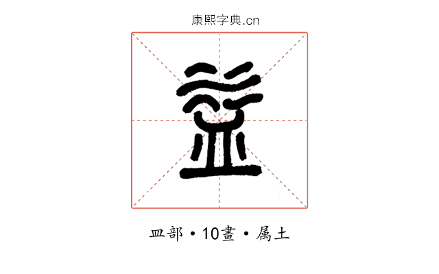 益