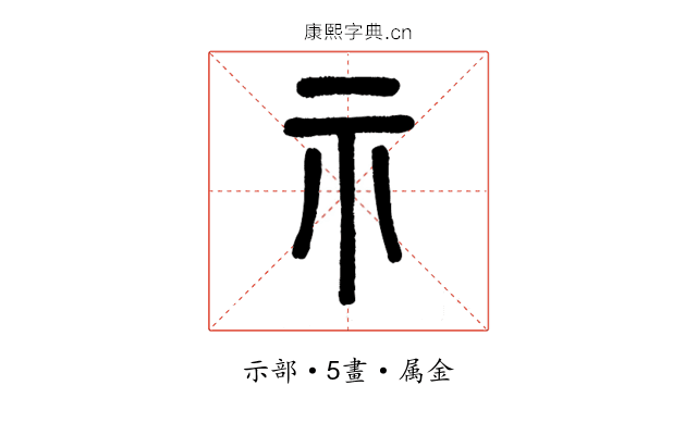 示