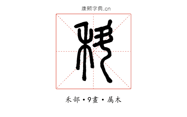 科