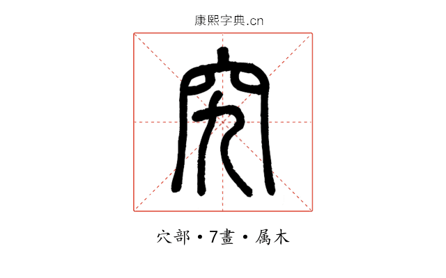 究