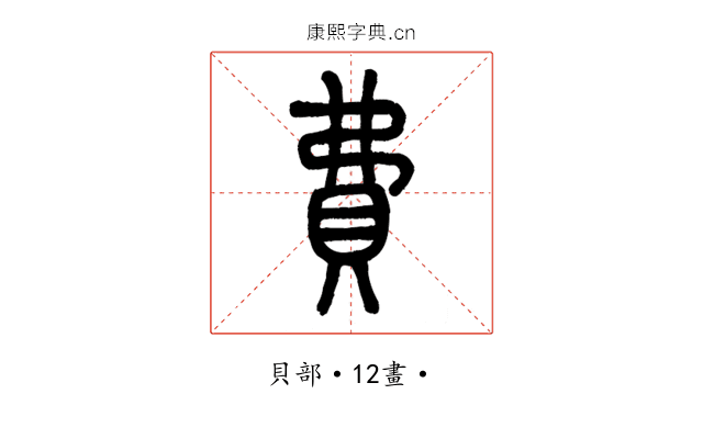 費