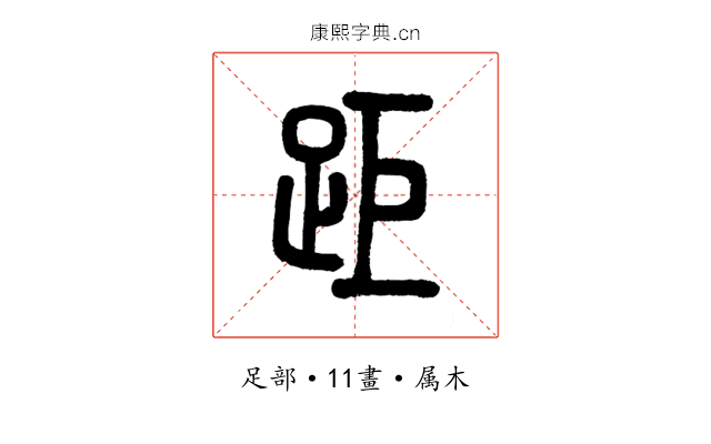 距