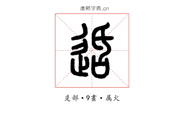 适