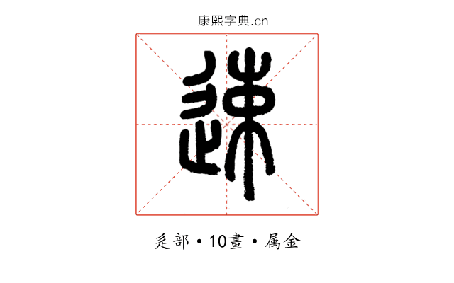 速