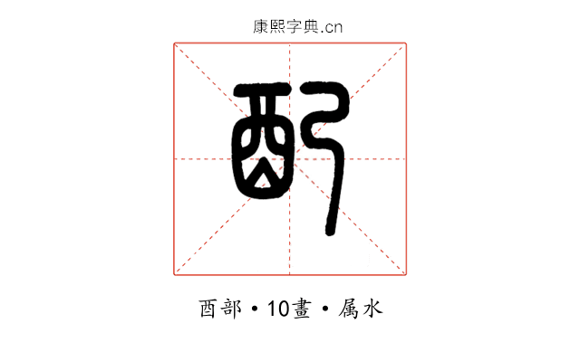 配