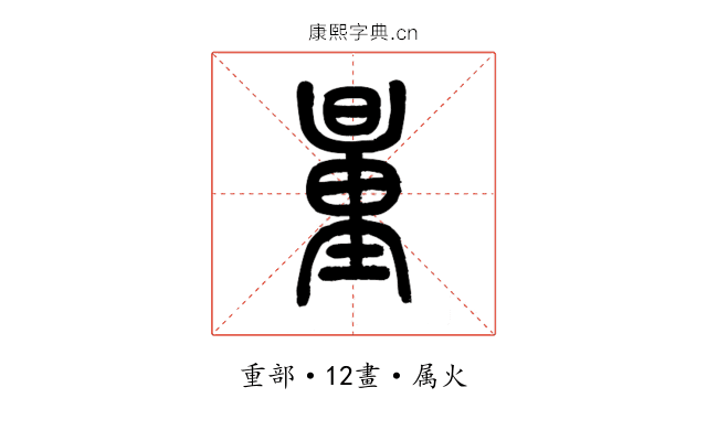 量