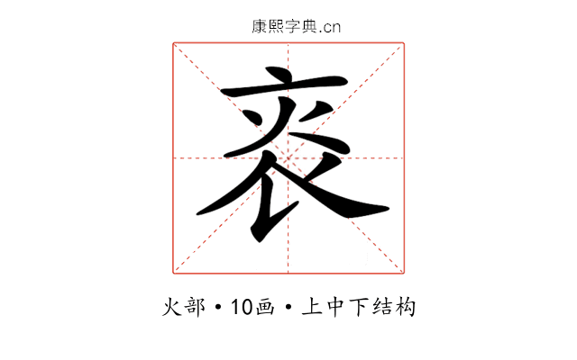 𤇯 𤇯
