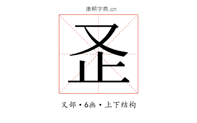 𭆨
