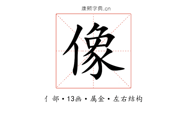 像