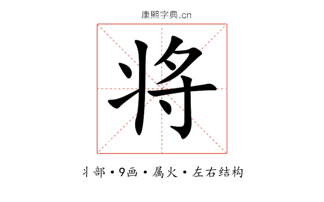 将