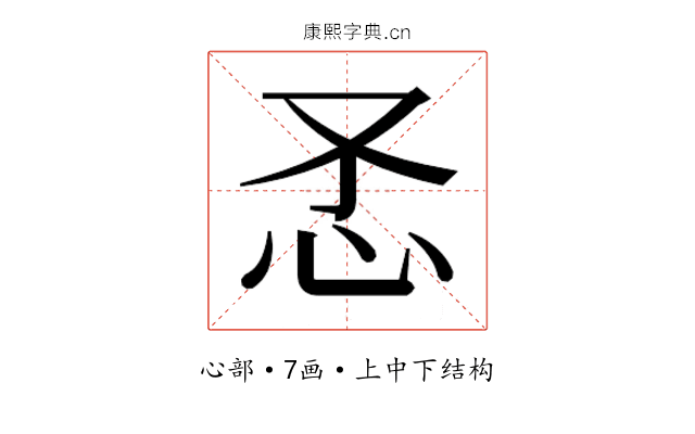 𰑀