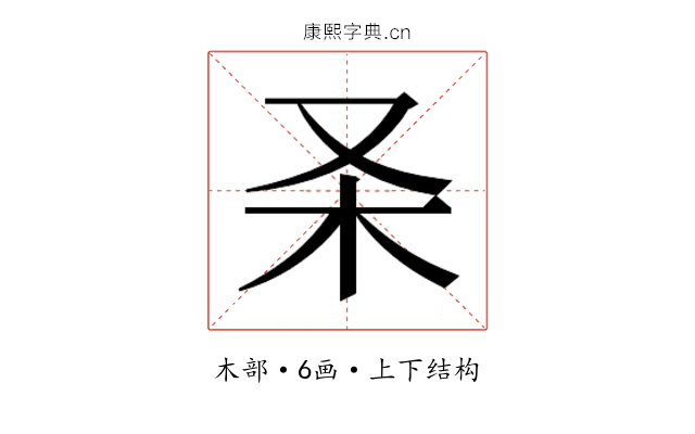 𰗑