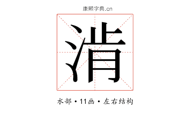 𰜀