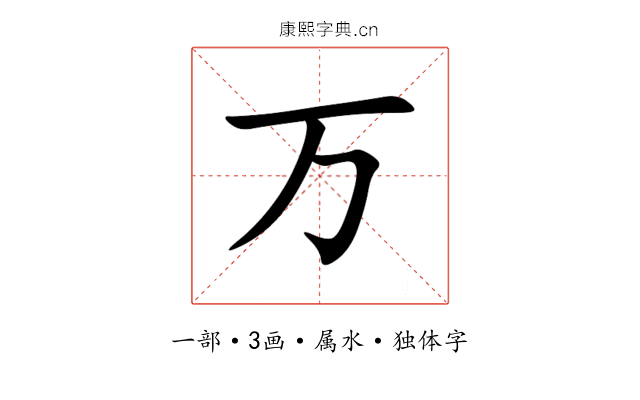 万