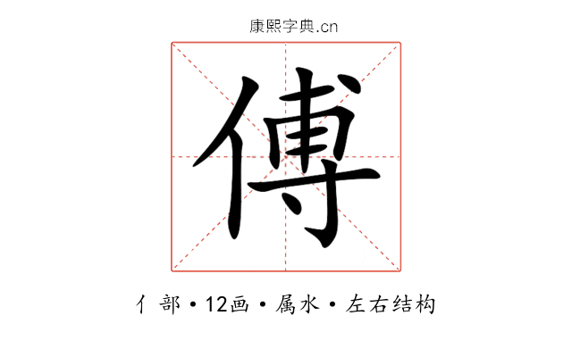 傅 傅