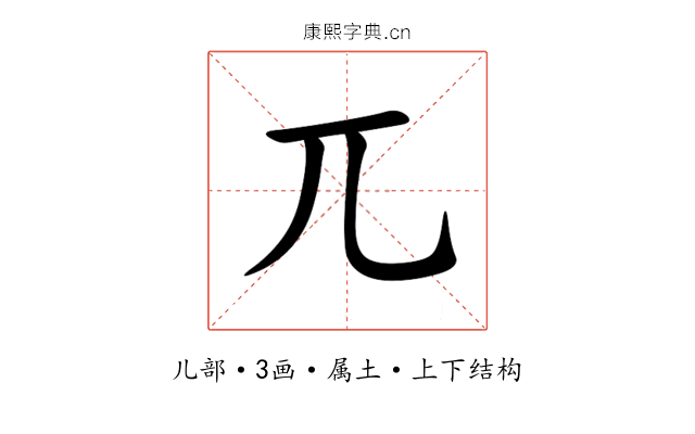 兀 兀