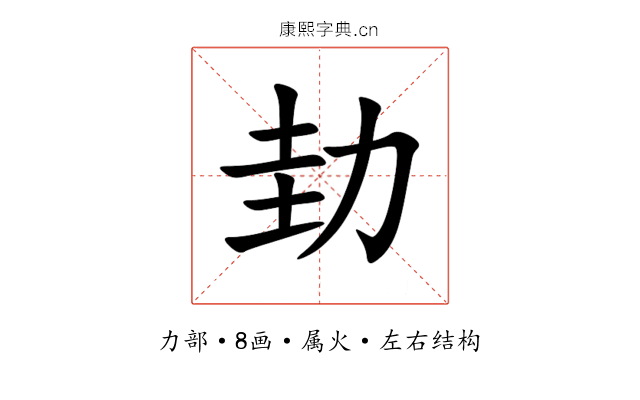 劸 劸