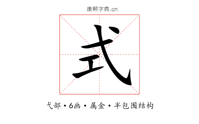 式