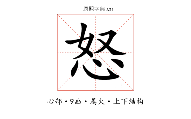 怒