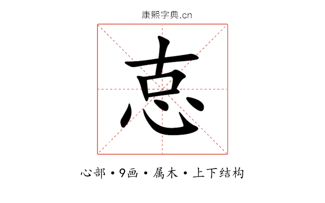 怘 怘