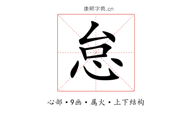 怠 怠