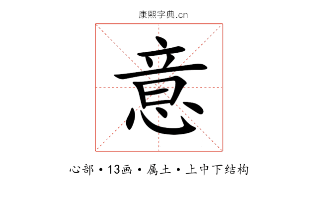 意