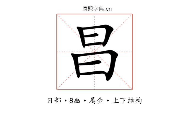 昌 昌