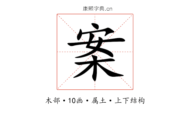 案