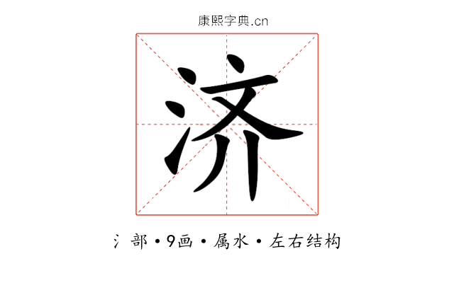 济